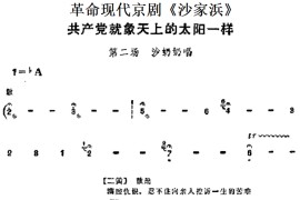 革命现代京剧《沙家浜》主要唱段：共产党就象天上的太阳一样（第二场沙奶奶唱段）简谱