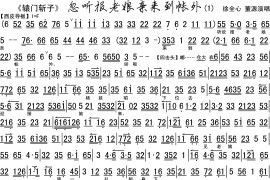 忽听报老娘亲来到帐外（《辕门斩子》选段、琴谱）简谱