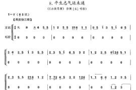 平生志气运未通（《击鼓骂曹》弥衡唱段、京胡考级谱）简谱