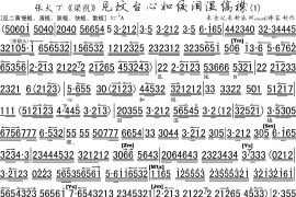 见坟台心如绞泪湿缟襟（《梁祝》选段、琴谱）简谱