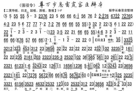 尊万岁息雷霆容臣辨本（《强项令》选段、琴谱）简谱