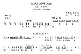 [沪剧]你比秋云薄几倍（《大雷雨》刘若兰唱段）简谱