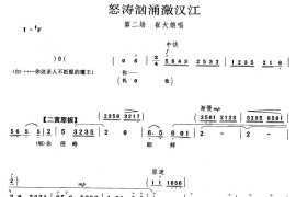 怒涛汹涌激汉江（《奇袭白虎团》崔大娘唱段）简谱