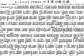 四月晴和微风暖（《野猪林》选段、琴谱）简谱