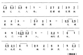 两眼不住泪滴答（评剧）5简谱