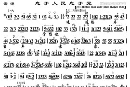 忠于人民忠于党（《海港》方海珍唱段、琴谱）简谱