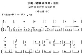 猛听得金鼓响画角声震（《穆桂英挂帅》穆桂英唱段）简谱