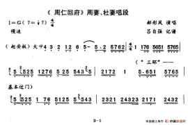 [秦腔]回府（《周仁回府》周妻、杜妻唱段）简谱