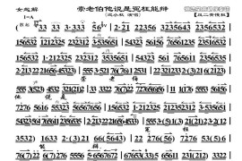 崇老伯他说是冤枉能辨（《女起解》选段、琴谱）简谱