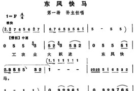 评剧《向阳商店》东风快马简谱