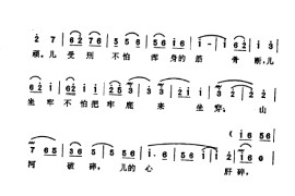 现代京剧著名唱段精萃（101-150）简谱